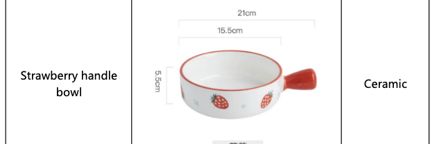 Dinnerware sets