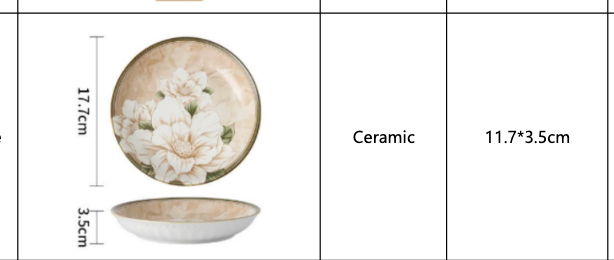 7-inch Nordic plate